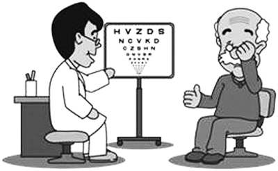 老视症状中华3合通视法则
